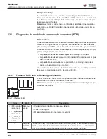 Preview for 146 page of Wacker Neuson RTLx-SC3 Operator'S Manual