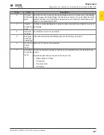 Preview for 147 page of Wacker Neuson RTLx-SC3 Operator'S Manual