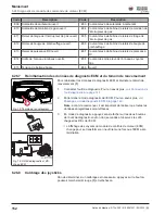 Preview for 152 page of Wacker Neuson RTLx-SC3 Operator'S Manual