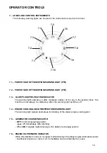 Preview for 19 page of Wacker Neuson SW10 Operation & Maintenance Manual