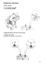 Preview for 26 page of Wacker Neuson SW10 Operation & Maintenance Manual