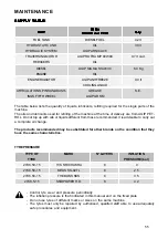 Preview for 55 page of Wacker Neuson SW10 Operation & Maintenance Manual