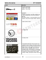 Предварительный просмотр 12 страницы Wacker Neuson VP 1135A Operator'S Manual