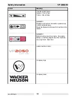 Preview for 12 page of Wacker Neuson VP 2050 Operator'S Manual