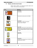 Preview for 12 page of Wacker Neuson VP2050A US Operator'S Manual