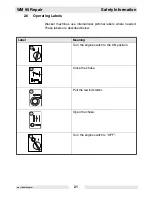 Предварительный просмотр 21 страницы Wacker Neuson WM 90 Repair Manual