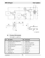 Предварительный просмотр 73 страницы Wacker Neuson WM 90 Repair Manual