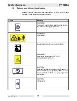 Preview for 12 page of Wacker Neuson WP 1030A Operator'S Manual