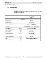 Preview for 15 page of Wacker Neuson WP 1030A Operator'S Manual