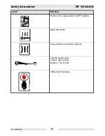 Предварительный просмотр 16 страницы Wacker Neuson WP 1540A Operator'S Manual