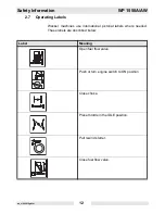 Предварительный просмотр 14 страницы Wacker Neuson WP 1550A Operator'S Manual