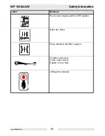 Preview for 15 page of Wacker Neuson WP1540Aw US Operator'S Manual