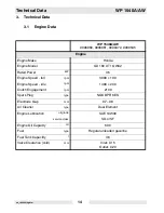 Preview for 16 page of Wacker Neuson WP1540Aw US Operator'S Manual