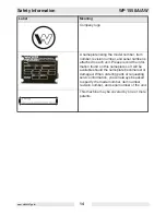 Preview for 14 page of Wacker Neuson WP1550A US Operator'S Manual