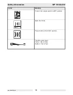 Preview for 16 page of Wacker Neuson WP1550A US Operator'S Manual