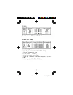 Предварительный просмотр 14 страницы WACO 2609C Operating Instructions Manual