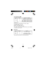 Предварительный просмотр 15 страницы WACO 2609C Operating Instructions Manual