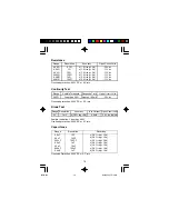 Предварительный просмотр 16 страницы WACO 2609C Operating Instructions Manual