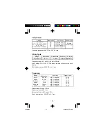 Предварительный просмотр 17 страницы WACO 2609C Operating Instructions Manual