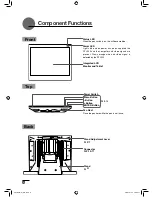 Preview for 7 page of Wacom DTI-520 User Manual