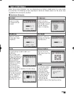 Preview for 18 page of Wacom DTI-520UB User Manual