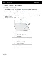 Preview for 6 page of Wacom Intuos CTL-4100WL User Manual