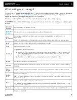 Preview for 25 page of Wacom Intuos S User Manual