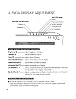 Preview for 12 page of Wacom PL-300 User Manual