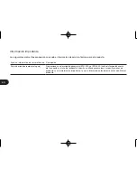 Preview for 74 page of Wacom STU-530 Quick Start Manual