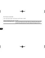 Preview for 88 page of Wacom STU-530 Quick Start Manual