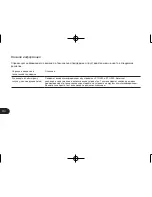 Preview for 116 page of Wacom STU-530 Quick Start Manual