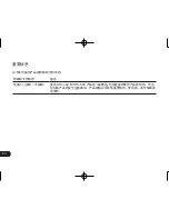 Preview for 164 page of Wacom STU-530 Quick Start Manual