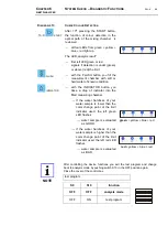 Предварительный просмотр 49 страницы WACON AquaInform Sycon 2500 Operating Manual