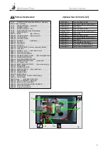 Preview for 5 page of WADER Goldseal Plus Operator'S Manual