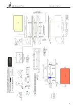 Preview for 6 page of WADER Goldseal Plus Operator'S Manual