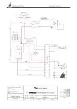 Preview for 7 page of WADER Goldseal Plus Operator'S Manual