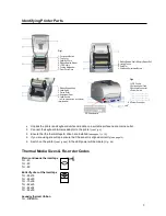 Preview for 2 page of WADER Laundryprint Plus Operating Instructions Manual