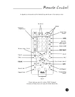 Предварительный просмотр 14 страницы Wadia 27i Patient Information And Operation Manual