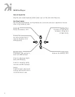 Предварительный просмотр 8 страницы Wadia 581 Information & Operation Manual