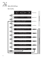 Предварительный просмотр 17 страницы Wadia 781I Manual