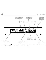 Preview for 8 page of Wadia a340 Owner'S Manual