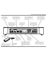 Предварительный просмотр 9 страницы Wadia m330 media server Owner'S Manual