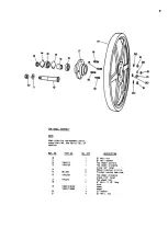 Предварительный просмотр 13 страницы Wadkin Bursgreen B700 Instruction Manual