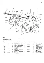 Предварительный просмотр 15 страницы Wadkin Bursgreen B700 Instruction Manual