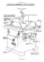 Preview for 2 page of Wadkin BSW 20 inch Manual