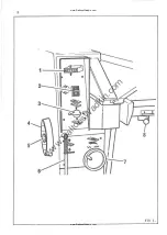 Preview for 4 page of Wadkin BTS 630 Instructions Manual