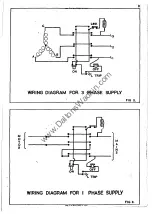 Preview for 4 page of Wadkin bursgreen User Manual