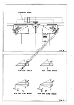 Preview for 9 page of Wadkin bursgreen User Manual