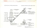 Предварительный просмотр 16 страницы Wadkin LQ Operating And Maintenance Instructions Manual