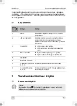 Preview for 103 page of Waeco 8885100124 Operating Manual